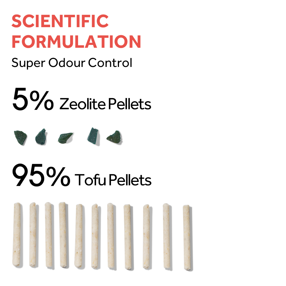 CATURE Tofu Clumping Cat Litter Pellet & Zeolite 14L/5.6kg - Image 3