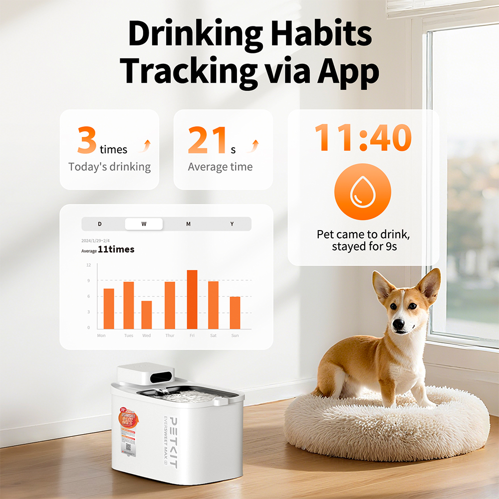 PETKIT Eversweet Max 2 Smart Pet Drinking Fountain - Image 9