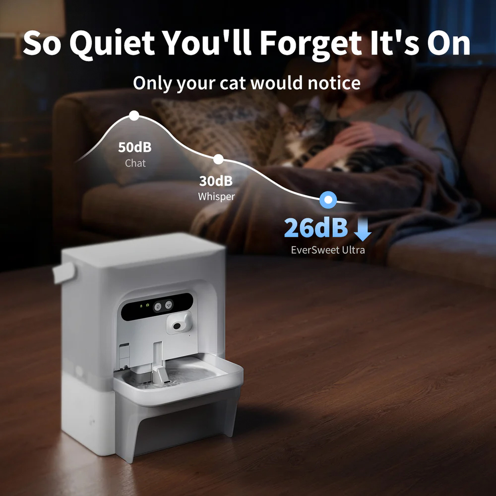 PETKIT Eversweet Ultra With Camera Pet Water Fountain - White - Image 4