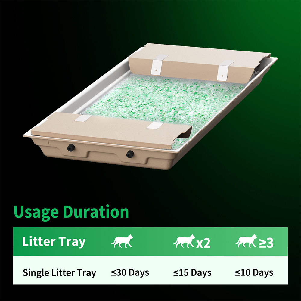 PETKIT Crystal Cat Litter Set (Fresh Green) - 4 Packs - Image 8