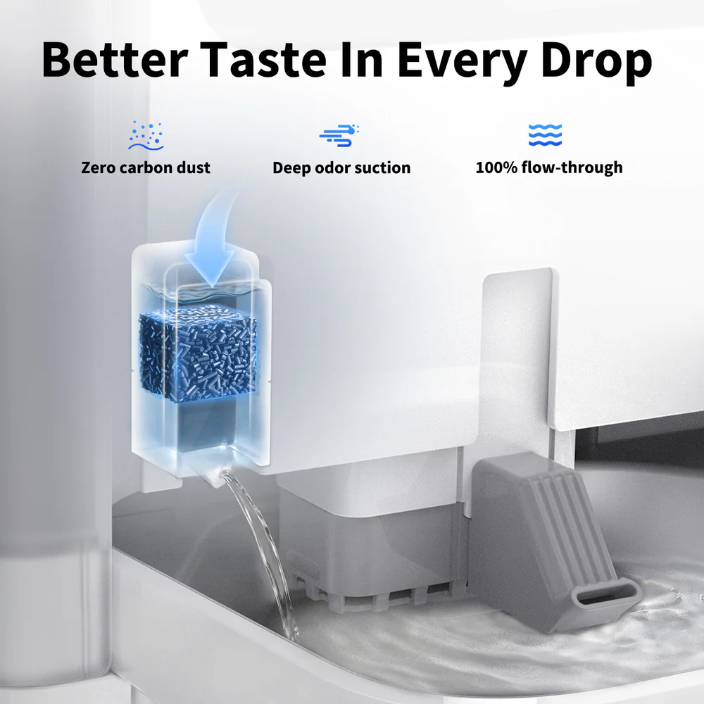 PETKIT Eversweet Ultra Fountain Cube C- 5pcs - Image 4